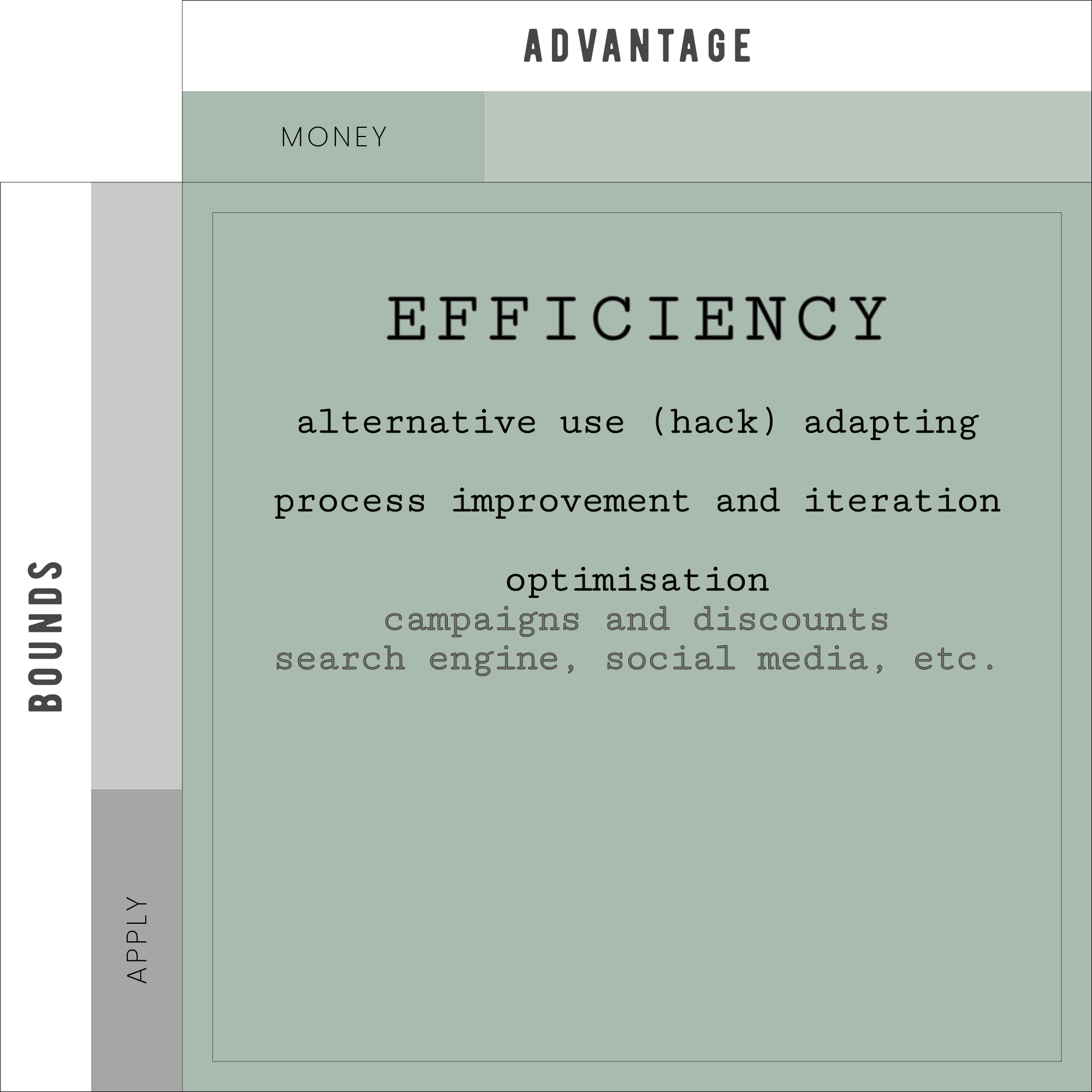 via.solutions_EFFICIENCY@2000