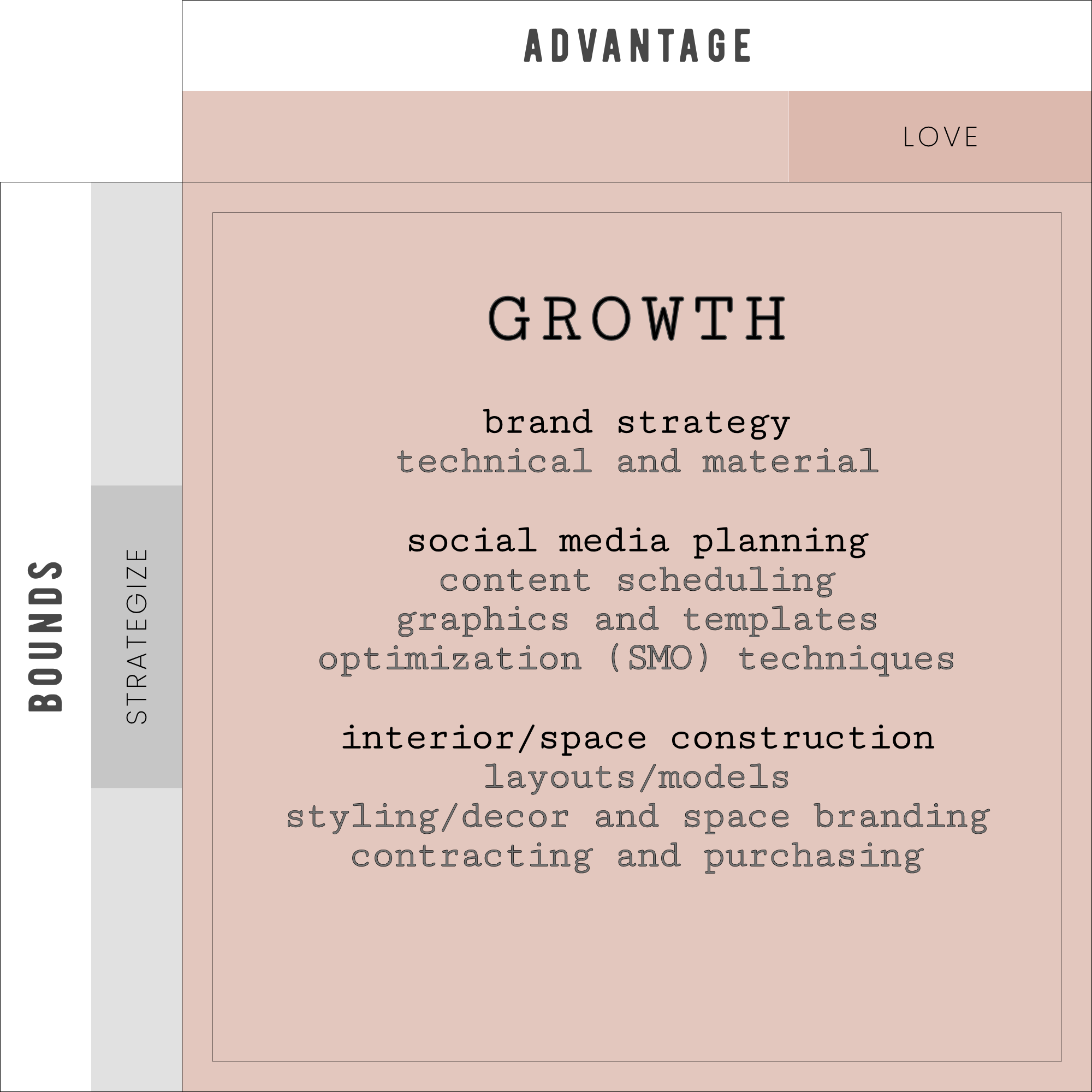 via.solutions_GROWTH@2000